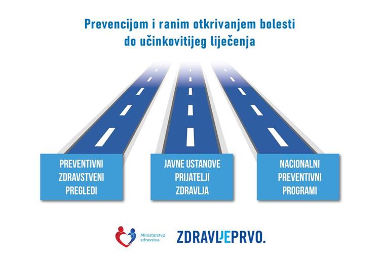 Slika /2023 slike/Putevi.jpg